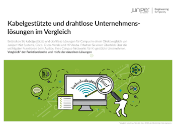 Kabelgestützte und drahtlose Unternehmenslösungen im Vergleich