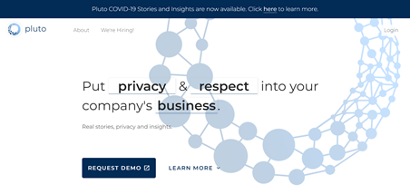 Pluto workplace analytics tool website