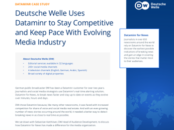 Dataminr Stay Competitive and Keep Pace With Evolving Media Industry