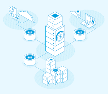 MuleSoft