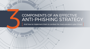 Rapid7 3 Components of An Effective Anti-Phishing Strategy