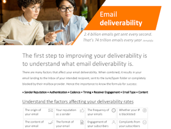 Concep - Improving Your Email Deliverability 