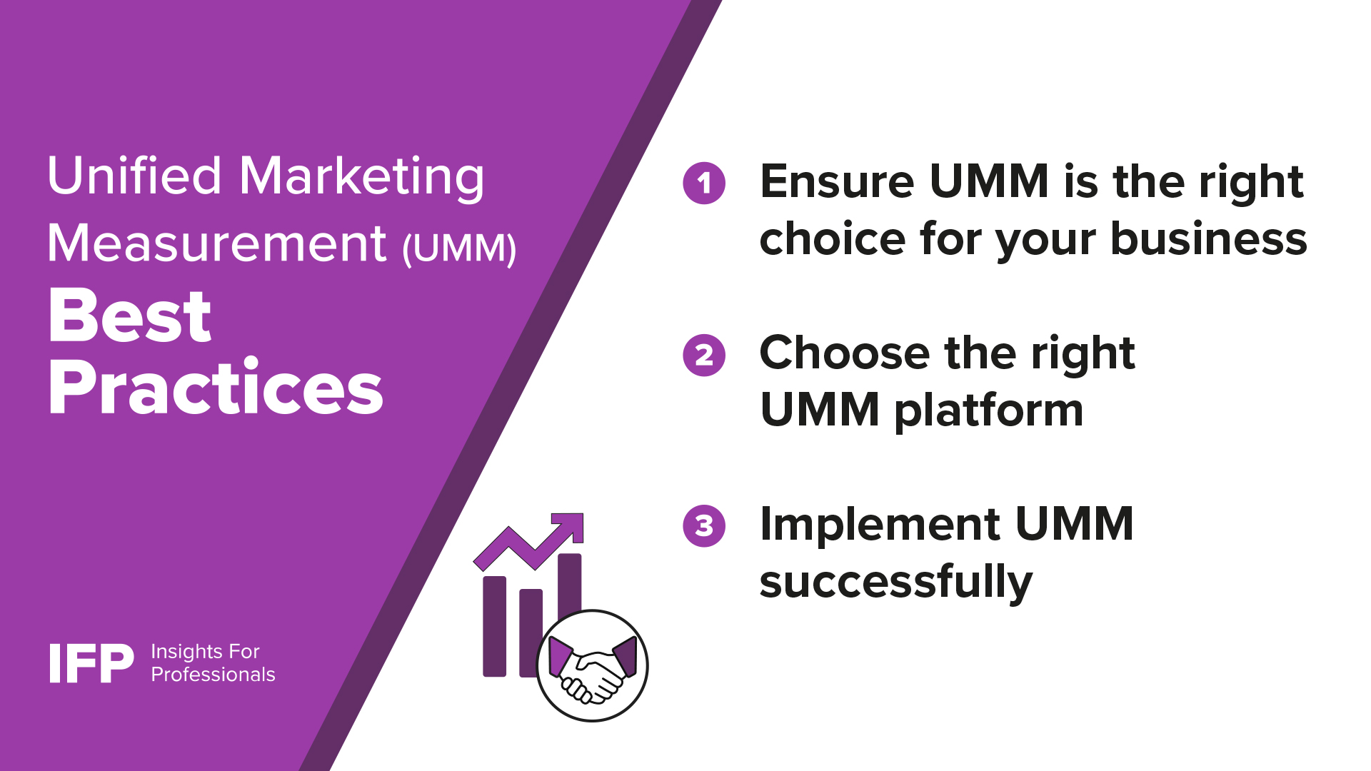 IFP visual on the 3 best practices marketers need to apply for Unified Marketing Measurement