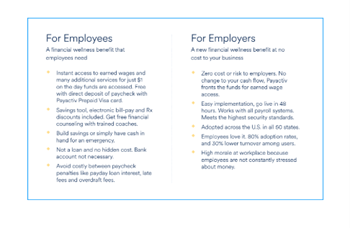 Annual Cost Reduction with Payactiv for Businesses with 5,000 Employees