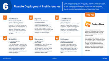 Harness- 6 Fixable Deployment Inefficiencies