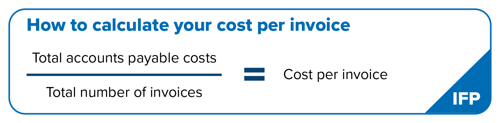 IFP visual showing how to calculate the total cost per invoice