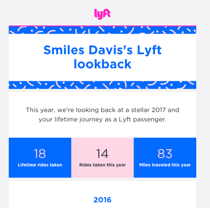 Email personalization example from ride-sharing company, Lyft