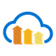 Cloudinary