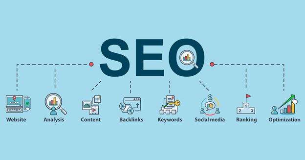 What goes into SEO?