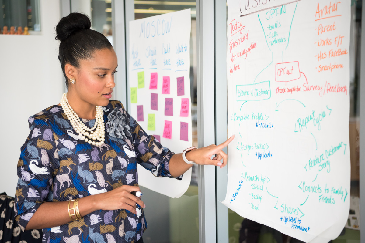 How to Execute Urgent Marketing Initiatives When Funds Are Low