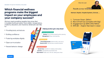 Bridging the Gap to Financial Wellness