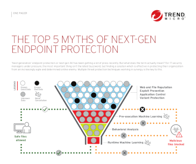 The Top 5 Myths of Next-Gen Endpoint Protection