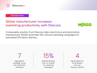 Global Manufacturer increases marketing productivity with Sitecore 