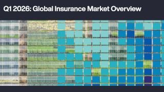 Global Insurance Market Overview
