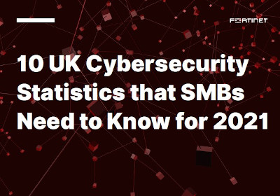10 UK Cybersecurity Statistics that SMBs Need to Know for 2021