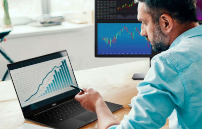 Financial Environments