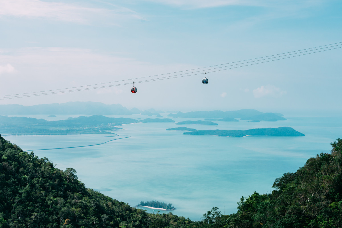 How Digital Asset Management Can Help You Reach New Heights