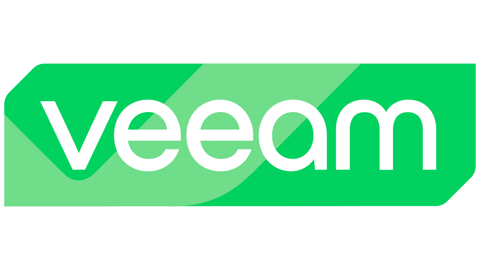 Veeam
