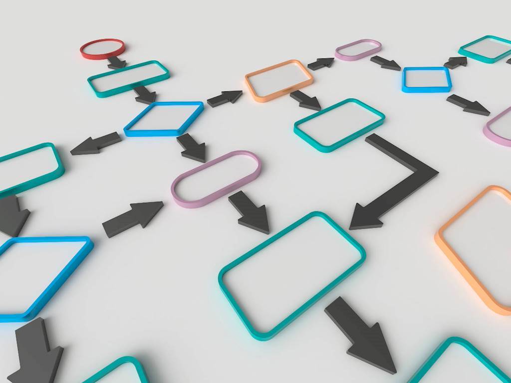 Best Practices for Implementing Continuous Delivery