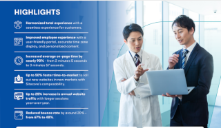 Crafting Total Experience Strategy for A Leading Healthcare Provider