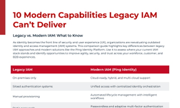 Modern IAM vs. Legacy IAM: What’s Holding You Back?