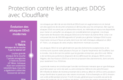 Protection contre les DDoS avec rate limiting