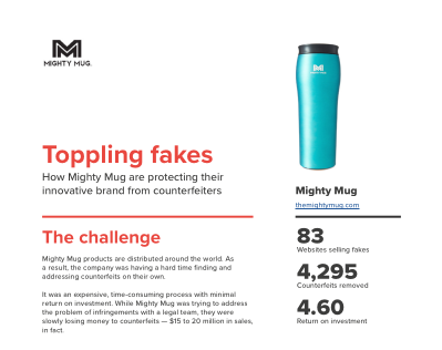 Mighty Mug Case Study