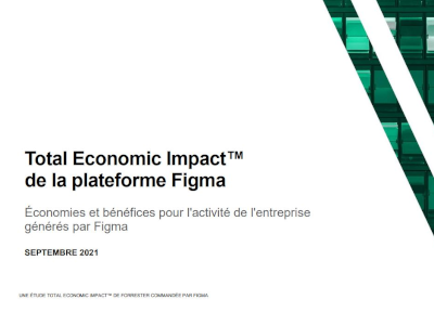 Le ROI total de la plateforme Figma - Par Forrester