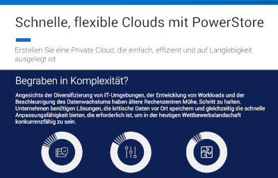 Aufbau von Private Clouds mit zukunftsbereitem PowerStore