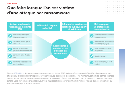 Report Cover