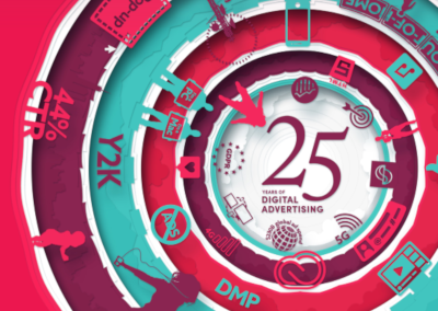 25th Anniversary: Digital Advertising Grows Up