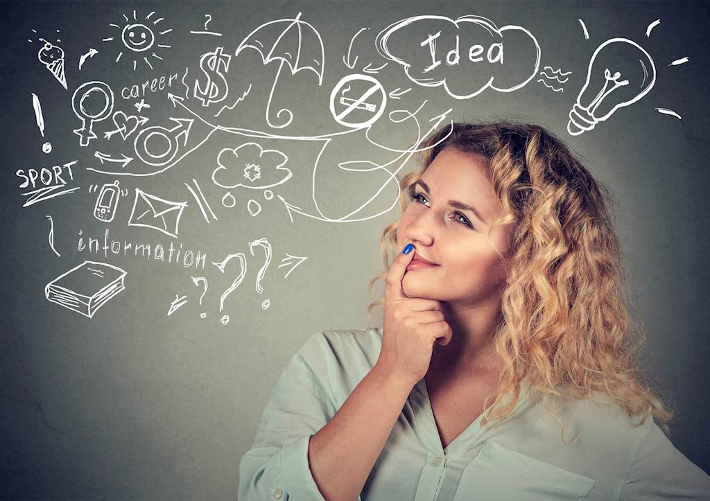 What Your Buyers are Really Thinking