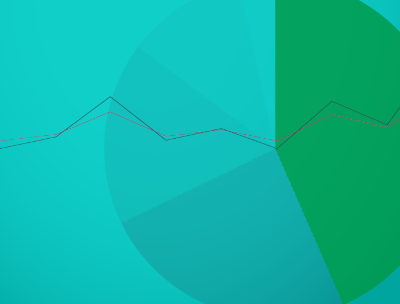 Accelerate Your Journey to Qlik Cloud
