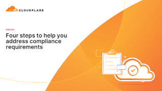 Four steps to help you address compliance requirements