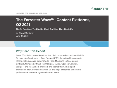 The Forrester Wave™: Content Platforms