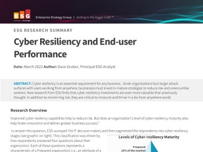 CyberResiliency and End-user Performance