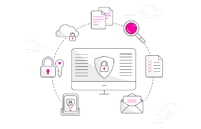 Cynet Security Framework Guide