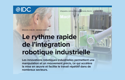 Le rythme rapide de l’intégration robotique industrielle