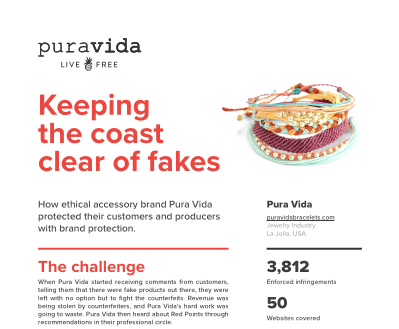 Pura Vida Case Study