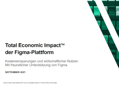 Total Economic Impact der Figma-Plattform