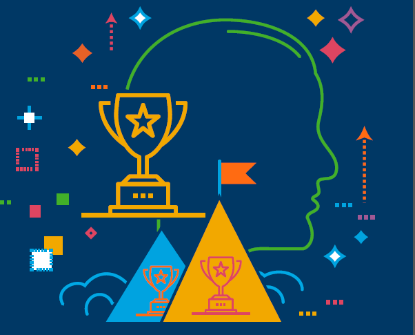 5 Magic Steps to Employee Recognition Programme Success