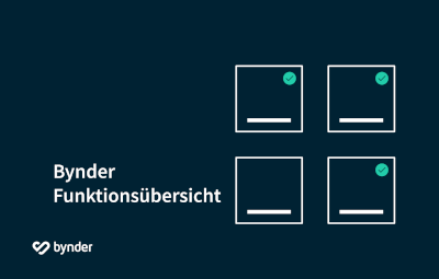 Bynder Funktionsübersicht