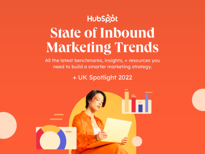 State of Inbound Marketing Trends