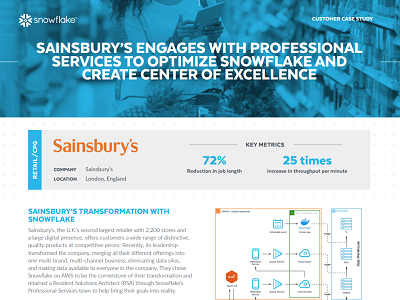 Sainsbury’s Engages With Professional Services to Optimize Snowflake